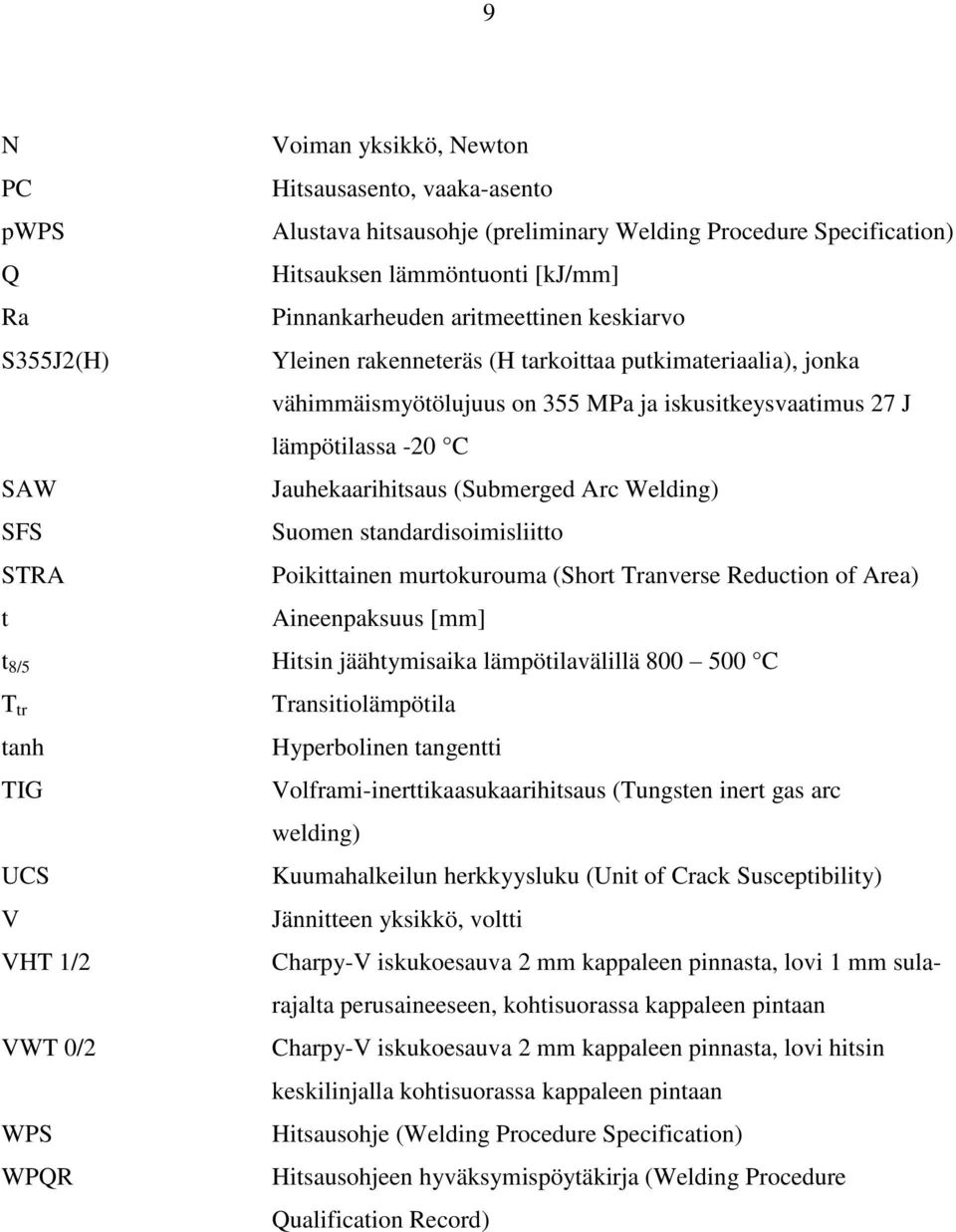 Welding) SFS Suomen standardisoimisliitto STRA Poikittainen murtokurouma (Short Tranverse Reduction of Area) t Aineenpaksuus [mm] t 8/5 Hitsin jäähtymisaika lämpötilavälillä 800 500 C T tr tanh TIG
