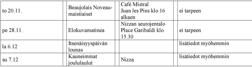 lounas Kauneimmat joululaulut Café Mistral Juan les Pins klo 16