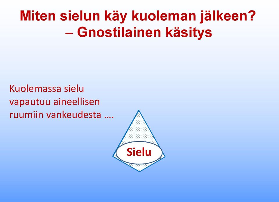 Gnostilainen käsitys