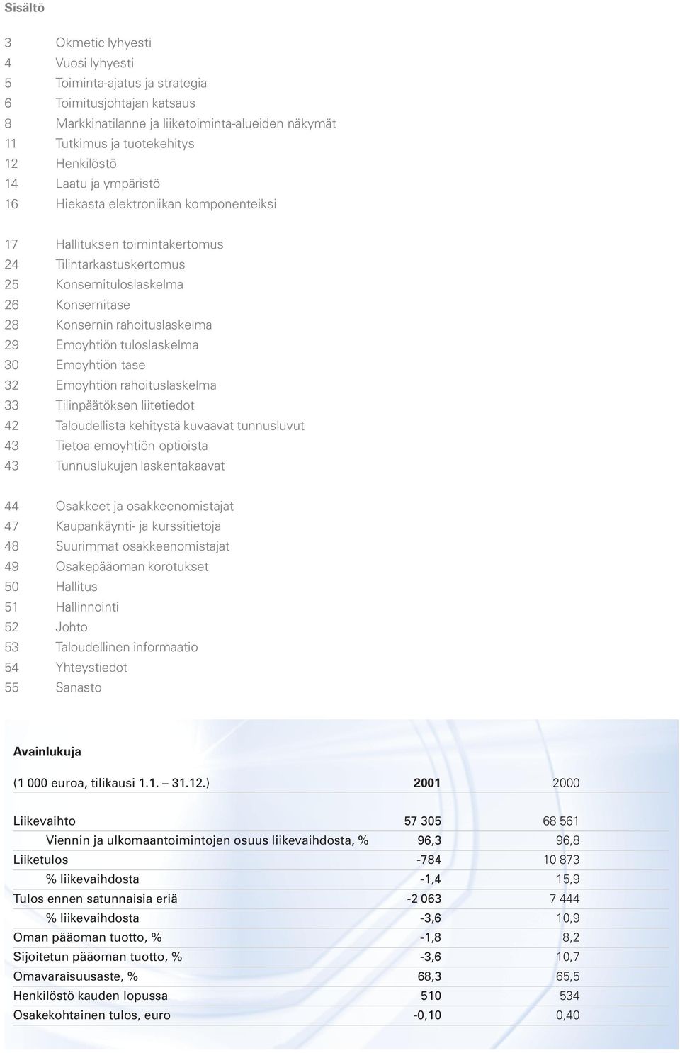 Konsernin rahoituslaskelma Emoyhtiön tuloslaskelma Emoyhtiön tase Emoyhtiön rahoituslaskelma Tilinpäätöksen liitetiedot Taloudellista kehitystä kuvaavat tunnusluvut Tietoa emoyhtiön optioista