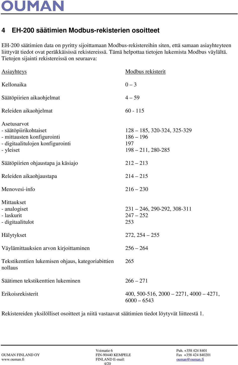 Tietojen sijainti rekistereissä on seuraava: Asiayhteys Modbus rekisterit Kellonaika 0 3 Säätöpiirien aikaohjelmat 4 59 Releiden aikaohjelmat 60-115 Asetusarvot - säätöpiirikohtaiset 128 185,