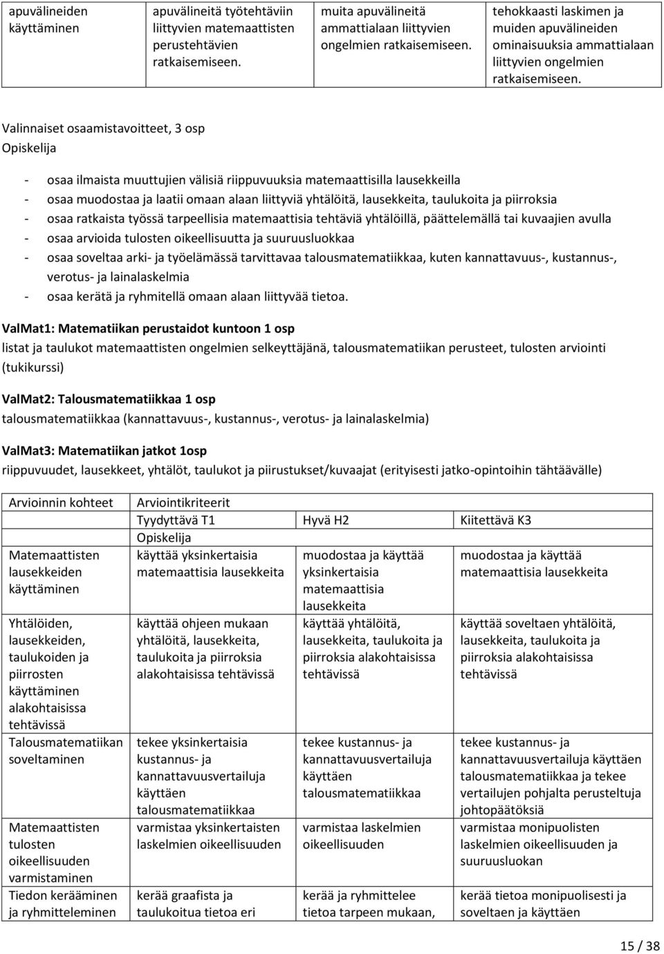 Valinnaiset osaamistavoitteet, 3 osp - osaa ilmaista muuttujien välisiä riippuvuuksia matemaattisilla lausekkeilla - osaa muodostaa ja laatii omaan alaan liittyviä yhtälöitä, lausekkeita, taulukoita