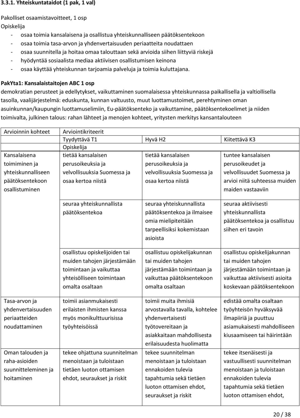 periaatteita noudattaen - osaa suunnitella ja hoitaa omaa talouttaan sekä arvioida siihen liittyviä riskejä - hyödyntää sosiaalista mediaa aktiivisen osallistumisen keinona - osaa käyttää