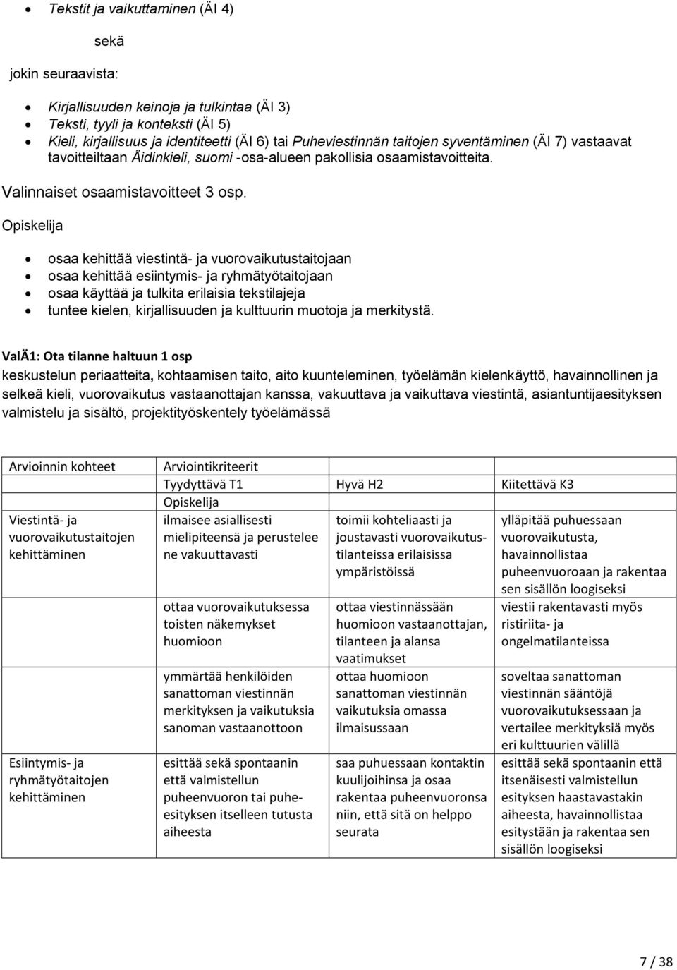 osaa kehittää viestintä- ja vuorovaikutustaitojaan osaa kehittää esiintymis- ja ryhmätyötaitojaan osaa käyttää ja tulkita erilaisia tekstilajeja tuntee kielen, kirjallisuuden ja kulttuurin muotoja ja