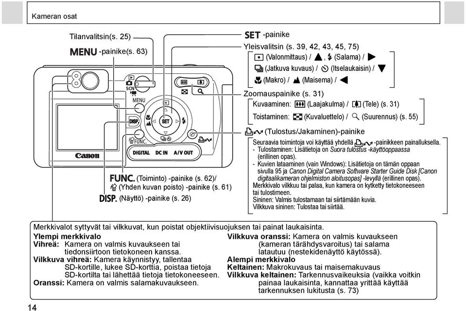 31) Toistaminen: (Kuvaluettelo) / (Suurennus) (s. 55) (Tulostus/Jakaminen)-painike Seuraavia toimintoja voi käyttää yhdellä -painikkeen painalluksella.