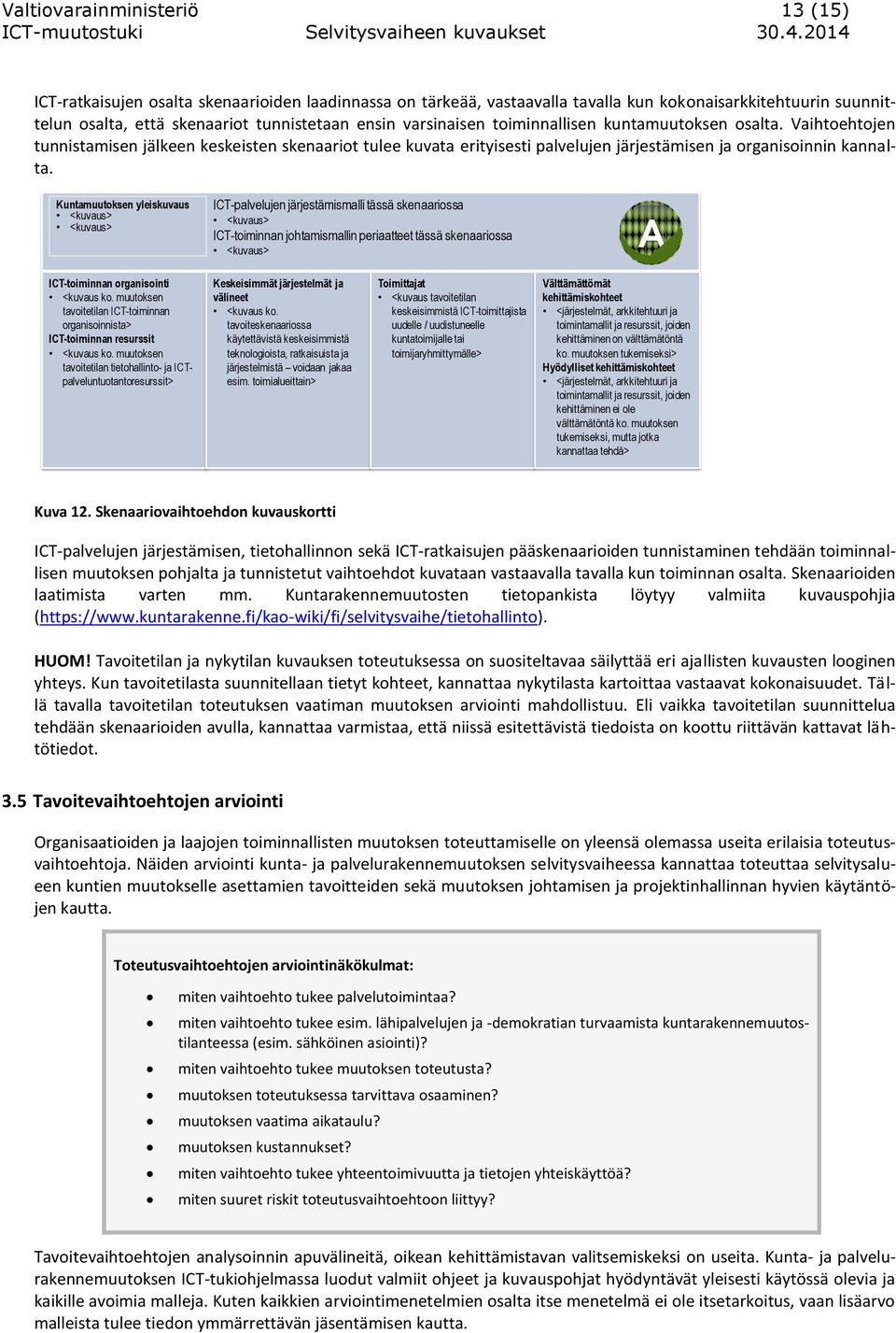 Kuntamuutksen yleiskuvaus <kuvaus> <kuvaus> ICT-palvelujen järjestämismalli tässä skenaarissa <kuvaus> ICT-timinnan jhtamismallin periaatteet tässä skenaarissa <kuvaus> A ICT-timinnan rganisinti