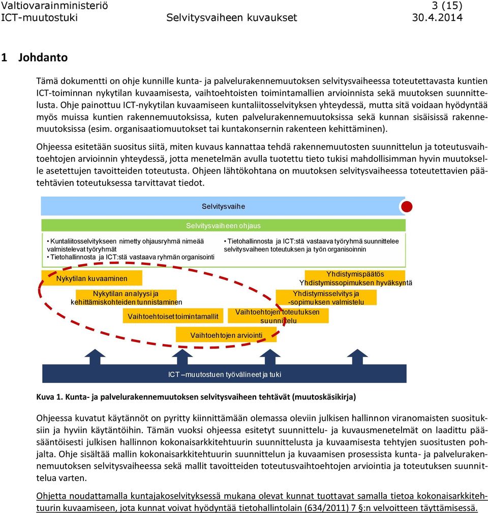 Ohje painttuu ICT-nykytilan kuvaamiseen kuntaliitsselvityksen yhteydessä, mutta sitä vidaan hyödyntää myös muissa kuntien rakennemuutksissa, kuten palvelurakennemuutksissa sekä kunnan sisäisissä