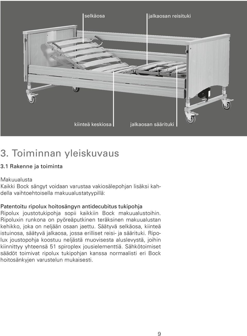 tukipohja Ripolux joustotukipohja sopii kaikkiin Bock makuualustoihin. Ripoluxin runkona on pyöreäputkinen teräksinen makuualustan kehikko, joka on neljään osaan jaettu.