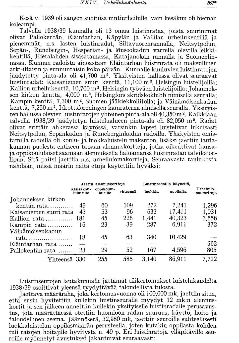 inrataa, joist