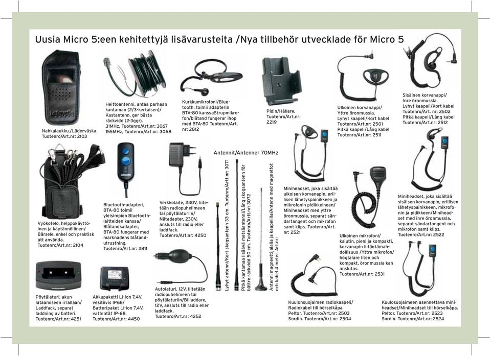nr: 3068 Kurkkumikrofoni/Bluetooth, toimii adapterin BTA-80 kanssastrupmikrofon/blåtand fungerar ihop med BTA-80 Tuotenro/Art. nr: 2812 Pidin/Hållare. Tuotenro/Art.nr: 2219 Ulkoinen korvanappi/ Yttre öronmussla.