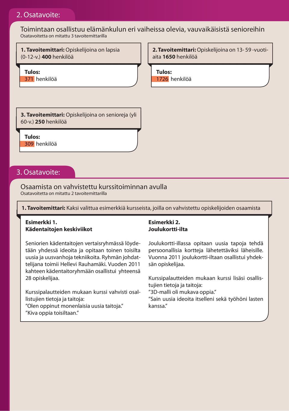 Osatavoite: Osaamista on vahvistettu kurssitoiminnan avulla Osatavoitetta on mitattu 2 tavoitemittarilla 1.