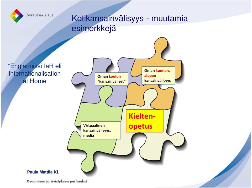 kansainväliset Oman kunnan, alueen kansainvälisyys