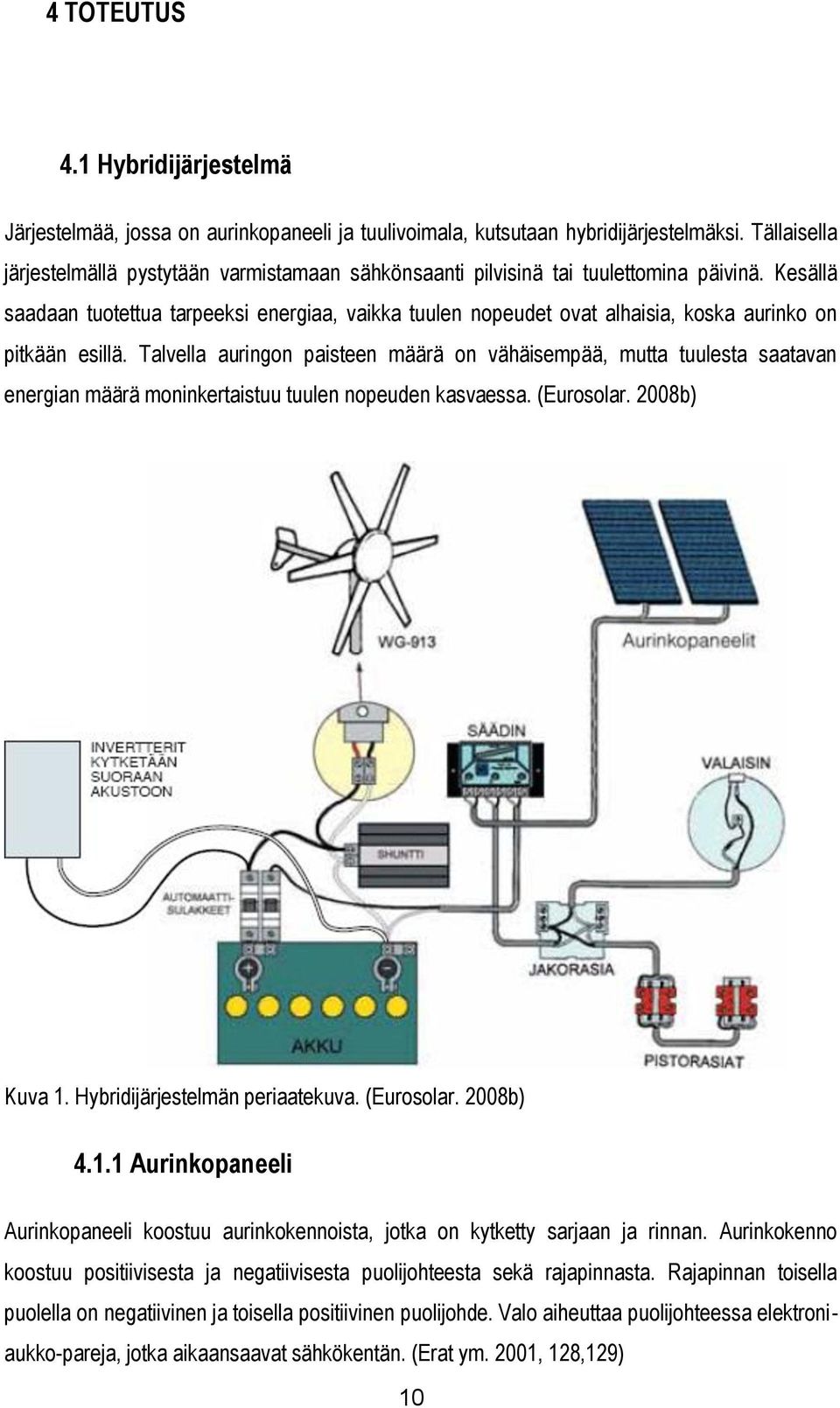 Kesällä saadaan tuotettua tarpeeksi energiaa, vaikka tuulen nopeudet ovat alhaisia, koska aurinko on pitkään esillä.