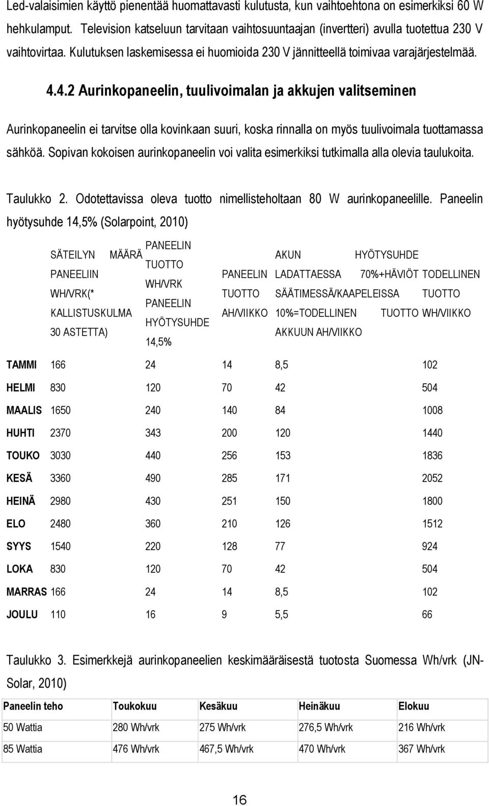 4.2 Aurinkopaneelin, tuulivoimalan ja akkujen valitseminen Aurinkopaneelin ei tarvitse olla kovinkaan suuri, koska rinnalla on myös tuulivoimala tuottamassa sähköä.