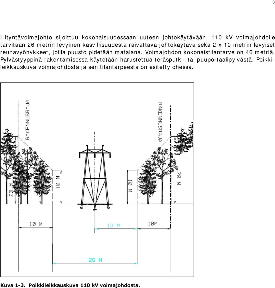 reunavyöhykkeet, joilla puusto pidetään matalana. Voimajohdon kokonaistilantarve on 46 metriä.