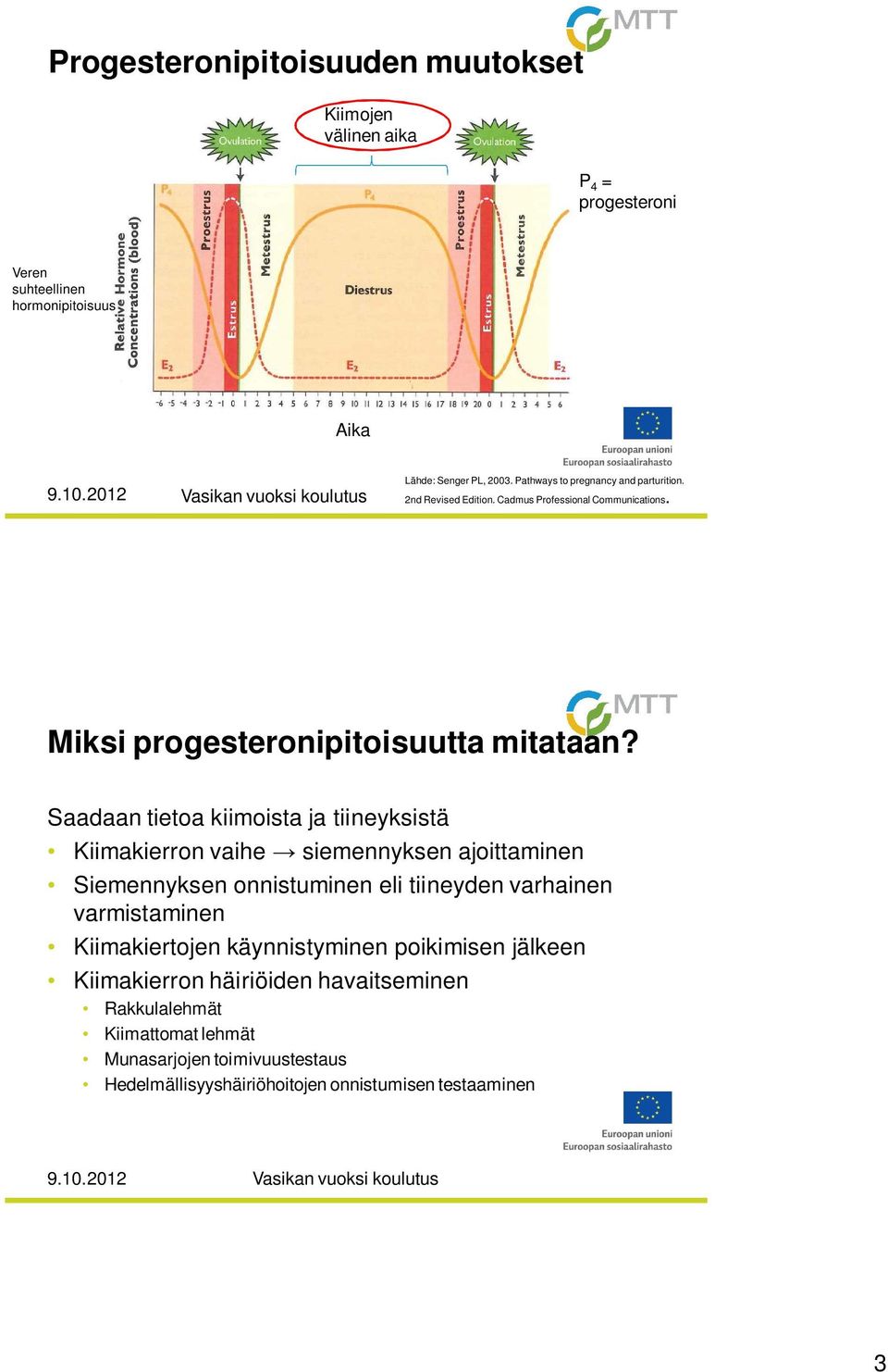 Saadaan tietoa kiimoista ja tiineyksistä Kiimakierron vaihe siemennyksen ajoittaminen Siemennyksen onnistuminen eli tiineyden varhainen varmistaminen