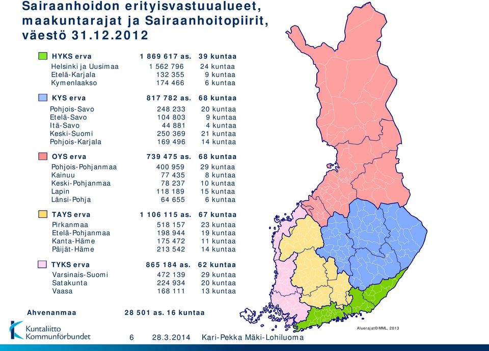 68 kuntaa Pohjois-Savo 248 233 20 kuntaa Etelä-Savo 104 803 9 kuntaa Itä-Savo 44 881 4 kuntaa Keski-Suomi 250 369 21 kuntaa Pohjois-Karjala 169 496 14 kuntaa OYS erva 739 475 as.