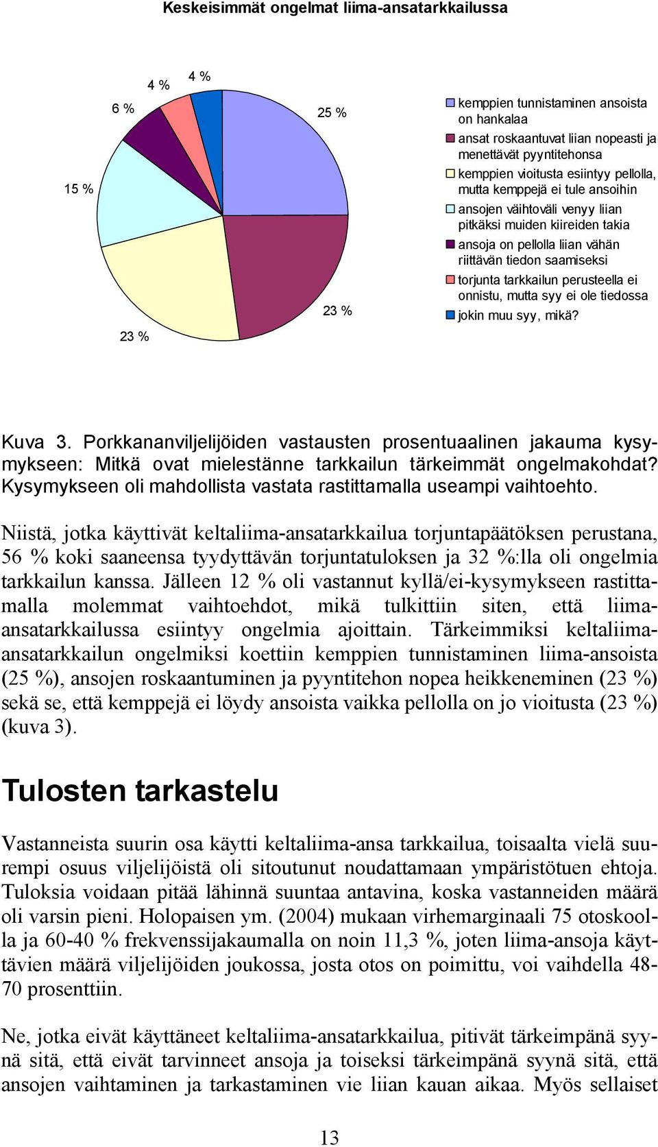 perusteella ei onnistu, mutta syy ei ole tiedossa 23 % jokin muu syy, mikä? 23 % Kuva 3.