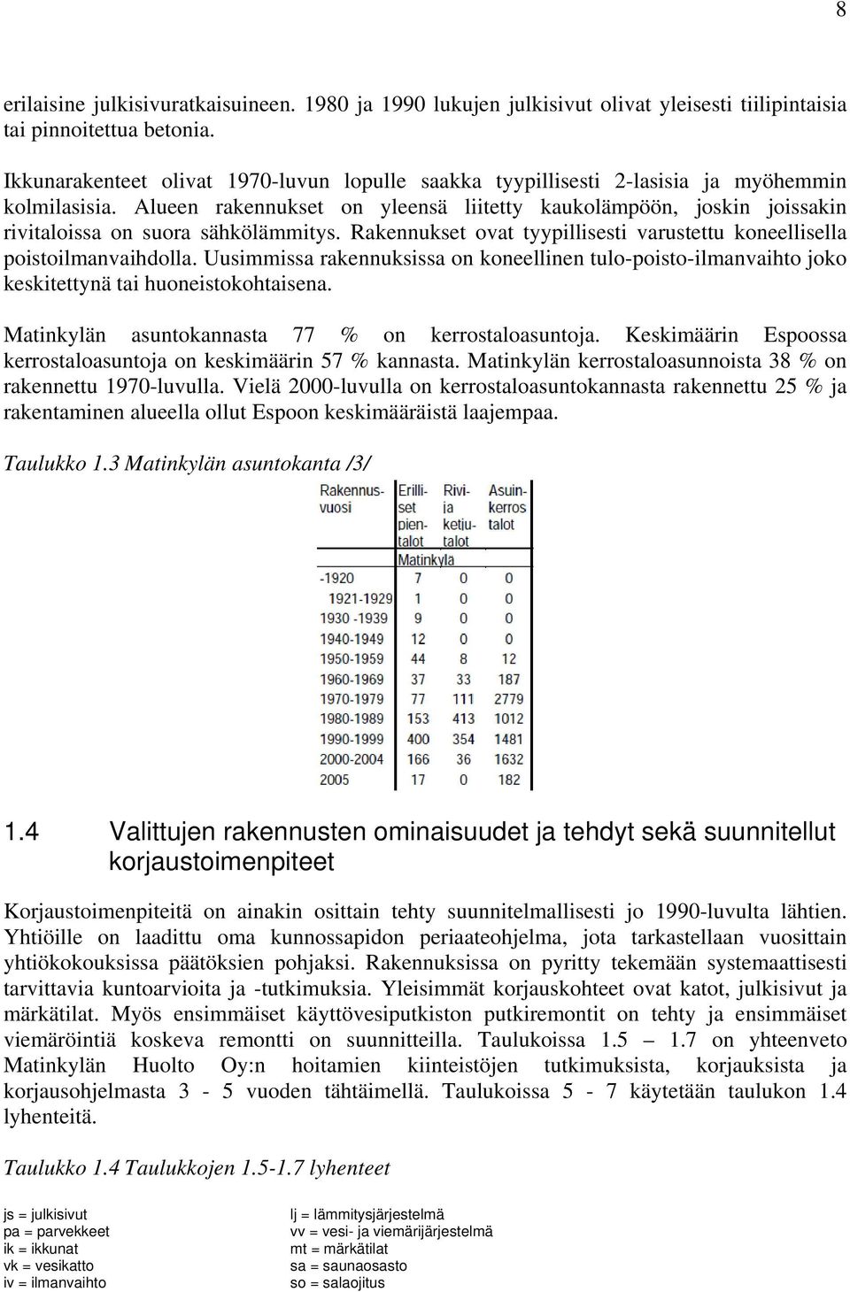 Alueen rakennukset on yleensä liitetty kaukolämpöön, joskin joissakin rivitaloissa on suora sähkölämmitys. Rakennukset ovat tyypillisesti varustettu koneellisella poistoilmanvaihdolla.