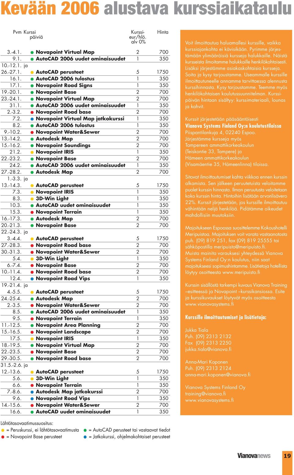 2. Novapoint Virtual Map jatkokurssi 1 350 8.2. AutoCAD 2006 tulostus 1 350 9.-10.2. Novapoint Water&Sewer 2 700 13.-14.2. Autodesk Map 2 700 15.-16.2. Novapoint Soundings 2 700 21.2. Novapoint IRIS 1 350 22.