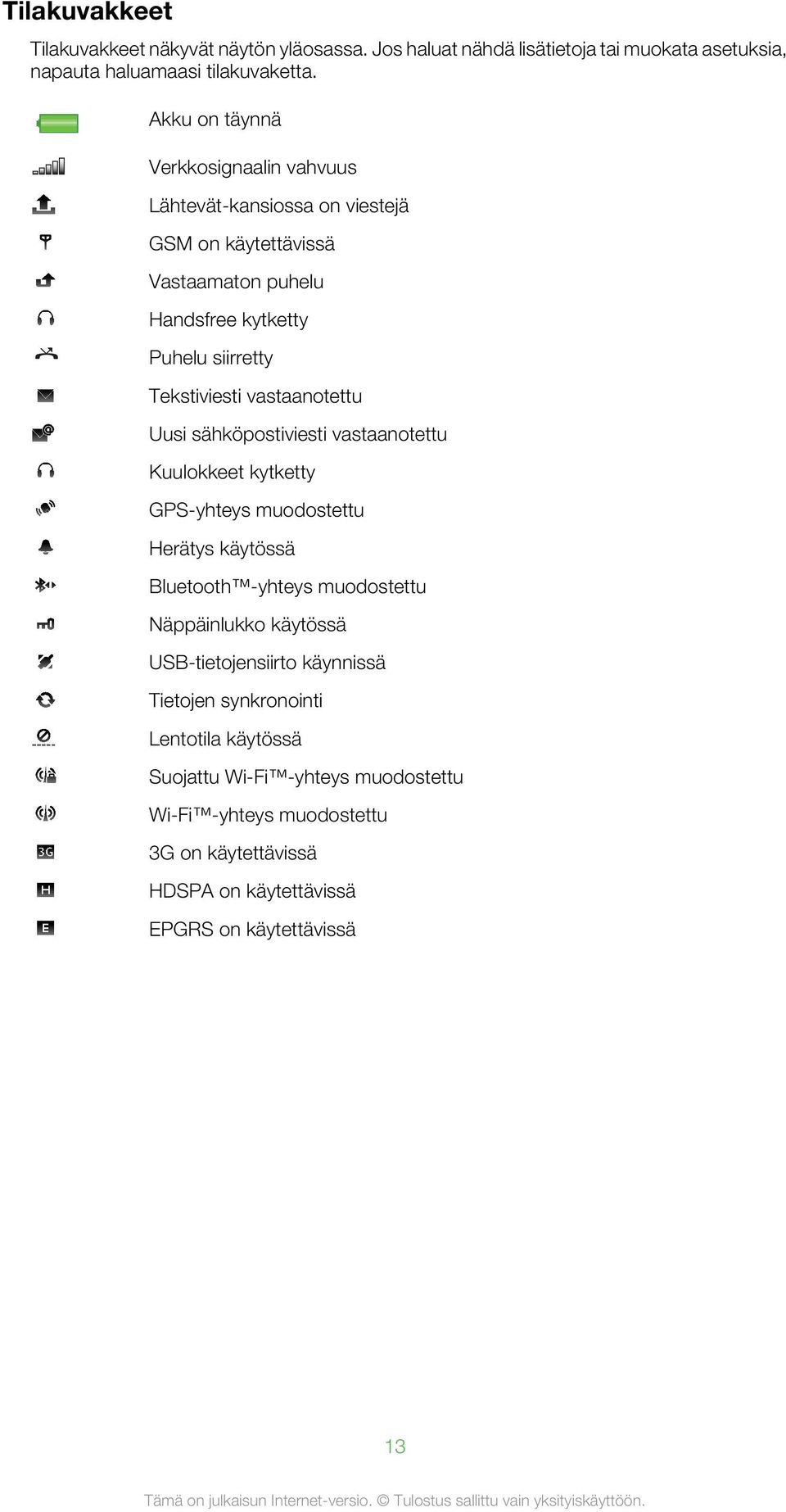 vastaanotettu Uusi sähköpostiviesti vastaanotettu Kuulokkeet kytketty GPS-yhteys muodostettu Herätys käytössä Bluetooth -yhteys muodostettu Näppäinlukko käytössä
