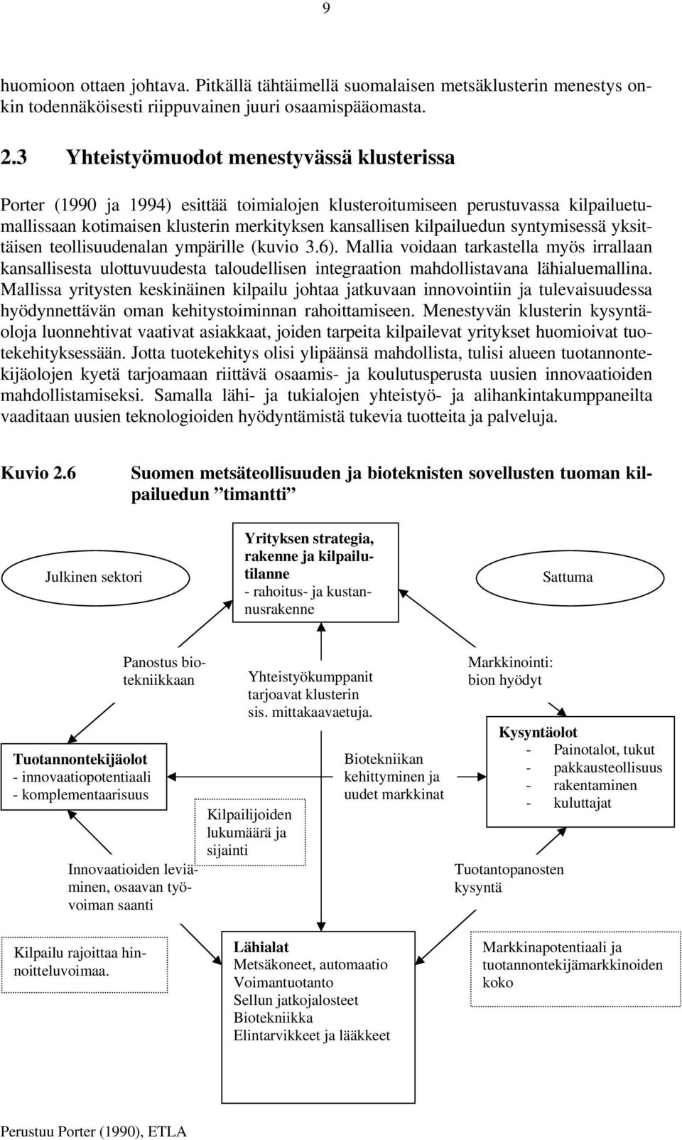 syntymisessä yksittäisen teollisuudenalan ympärille (kuvio 3.6). Mallia voidaan tarkastella myös irrallaan kansallisesta ulottuvuudesta taloudellisen integraation mahdollistavana lähialuemallina.