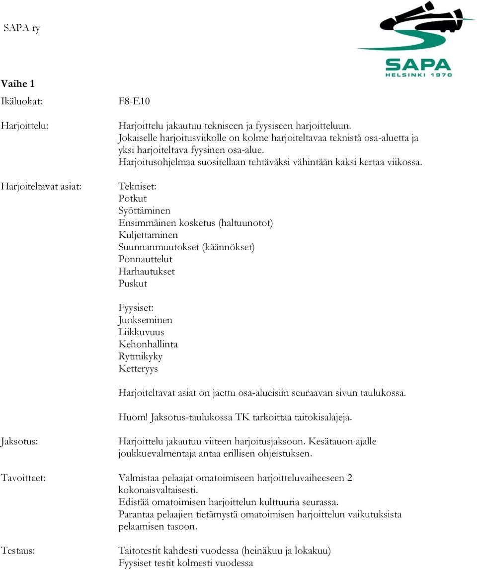 Tekniset: Potkut Syöttäminen Ensimmäinen kosketus (haltuunotot) Kuljettaminen Suunnanmuutokset (käännökset) Ponnauttelut Harhautukset Puskut Fyysiset: Juokseminen Liikkuvuus Kehonhallinta Rytmikyky