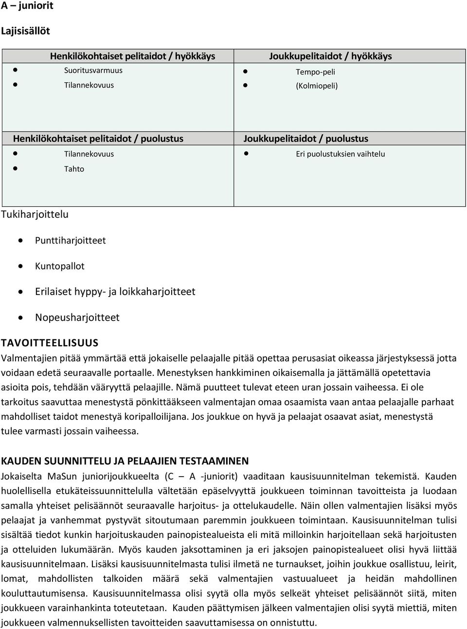 jkaiselle pelaajalle pitää pettaa perusasiat ikeassa järjestyksessä jtta vidaan edetä seuraavalle prtaalle.