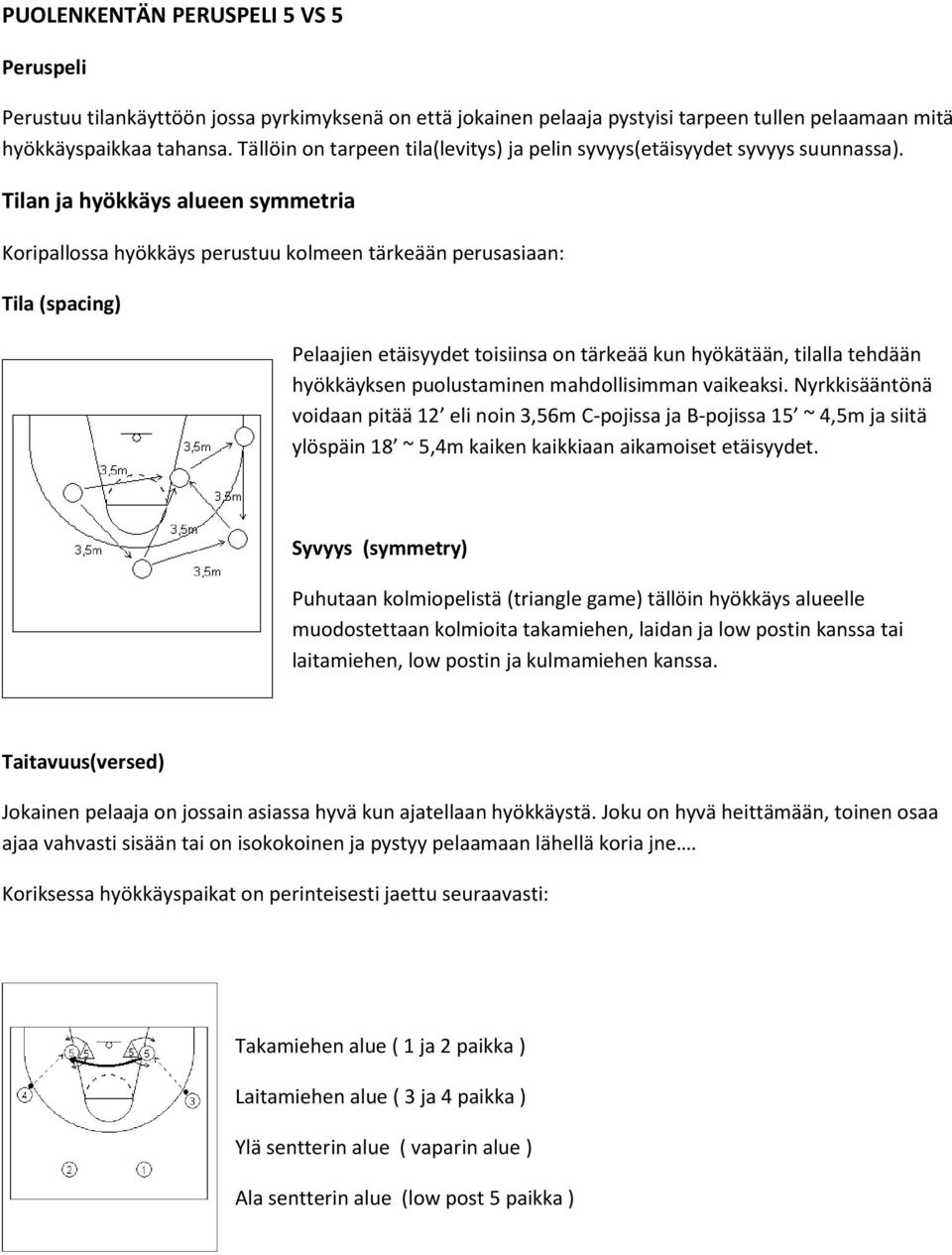 Tilan ja hyökkäys alueen symmetria Kripallssa hyökkäys perustuu klmeen tärkeään perusasiaan: Tila (spacing) Pelaajien etäisyydet tisiinsa n tärkeää kun hyökätään, tilalla tehdään hyökkäyksen