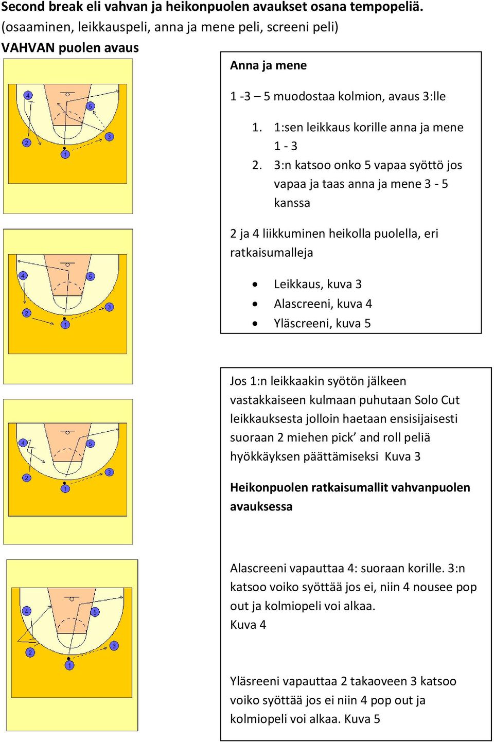 3:n kats nk 5 vapaa syöttö js vapaa ja taas anna ja mene 3-5 kanssa 2 ja 4 liikkuminen heiklla pulella, eri ratkaisumalleja Leikkaus, kuva 3 Alascreeni, kuva 4 Yläscreeni, kuva 5 Js 1:n leikkaakin