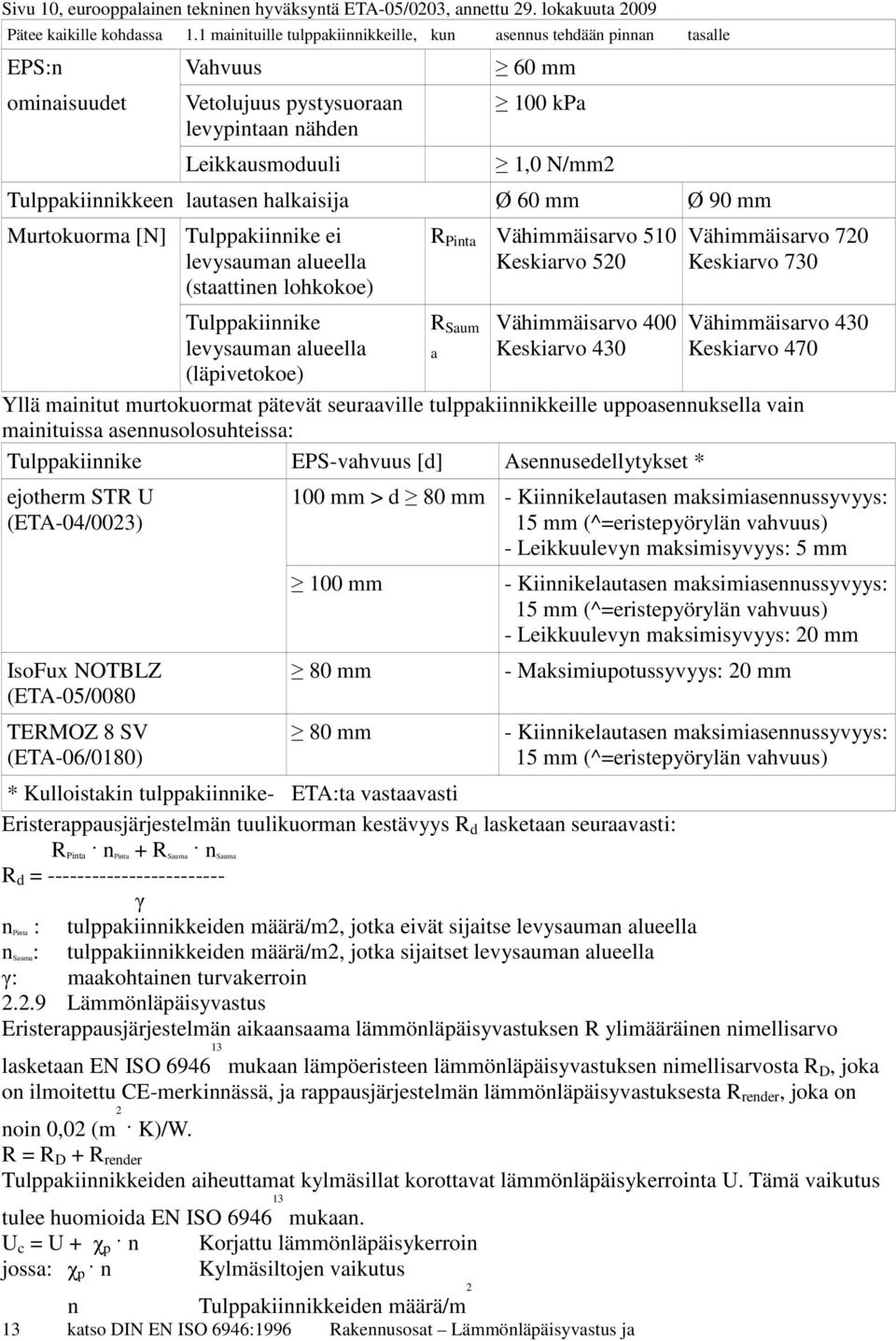 lautasen halkaisija Ø 60 mm Ø 90 mm Murtokuorma [N] Tulppakiinnike ei levysauman alueella (staattinen lohkokoe) Tulppakiinnike levysauman alueella (läpivetokoe) R Pinta Vähimmäisarvo 510 Keskiarvo