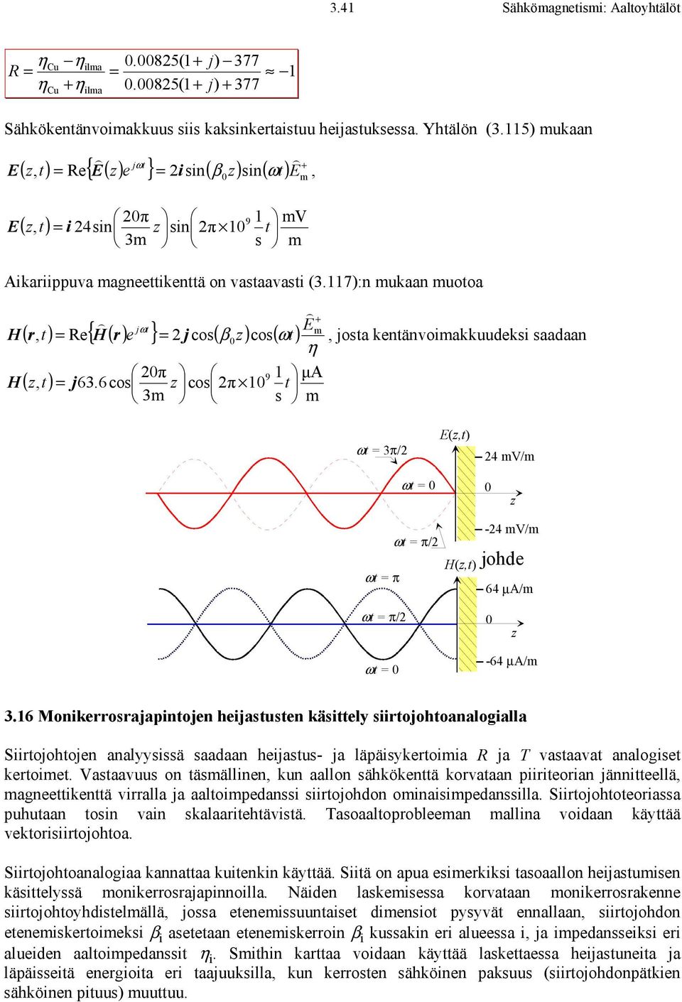 7:n mukaan muotoa ( r, t Re ( r (, t jωt { e } j cos( β cos( ωt η m π 9 µa j63.