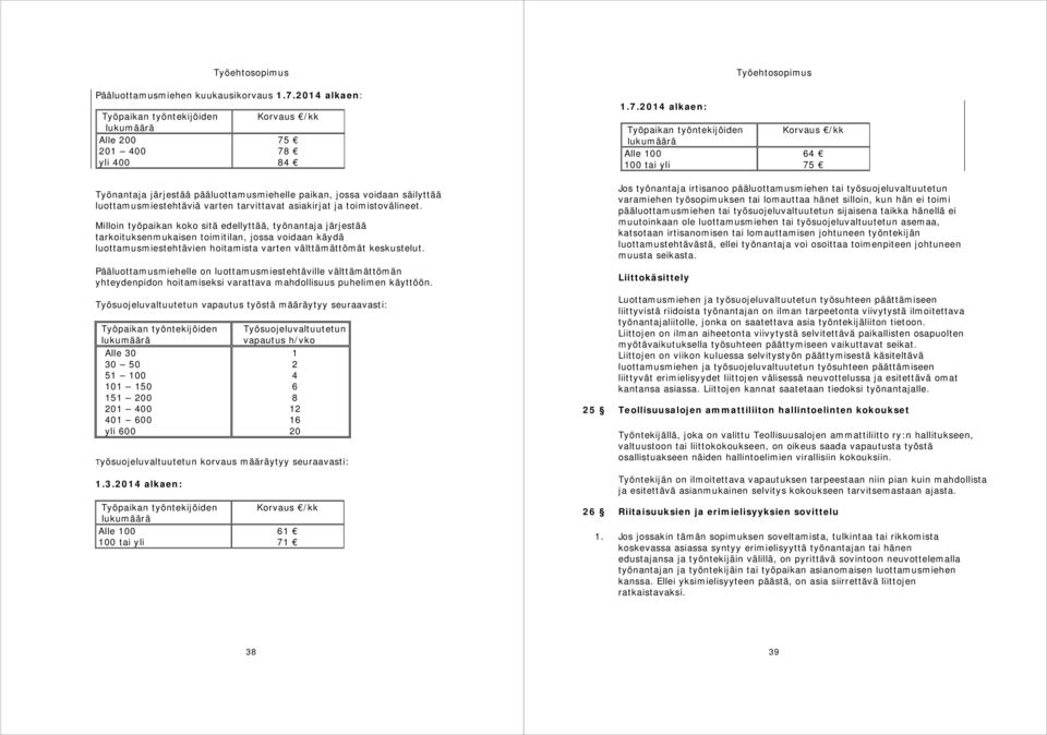 78 84 1.7.2014 alkaen: Työpaikan työntekijöiden lukumäärä Alle 100 100 tai yli Korvaus /kk 64 75 Työnantaja järjestää pääluottamusmiehelle paikan, jossa voidaan säilyttää luottamusmiestehtäviä varten