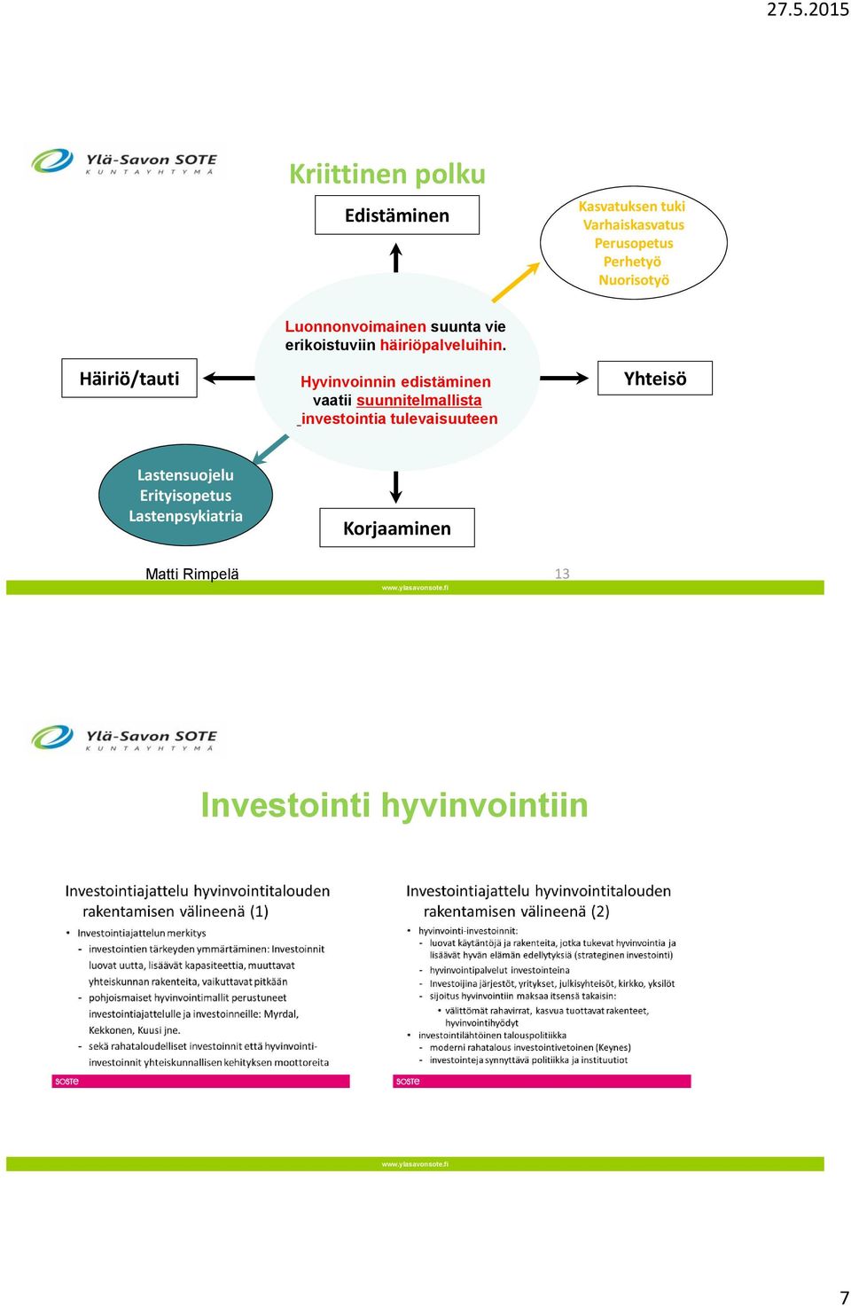 Hyvinvoinnin edistäminen vaatii suunnitelmallista investointia tulevaisuuteen Yhteisö