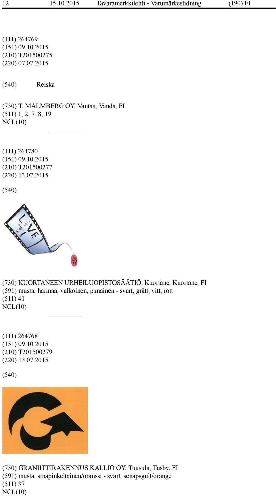 2015 (730) KUORTANEEN URHEILUOPISTOSÄÄTIÖ, Kuortane, Kuortane, FI (591) musta, harmaa, valkoinen, punainen - svart, grått, vitt,