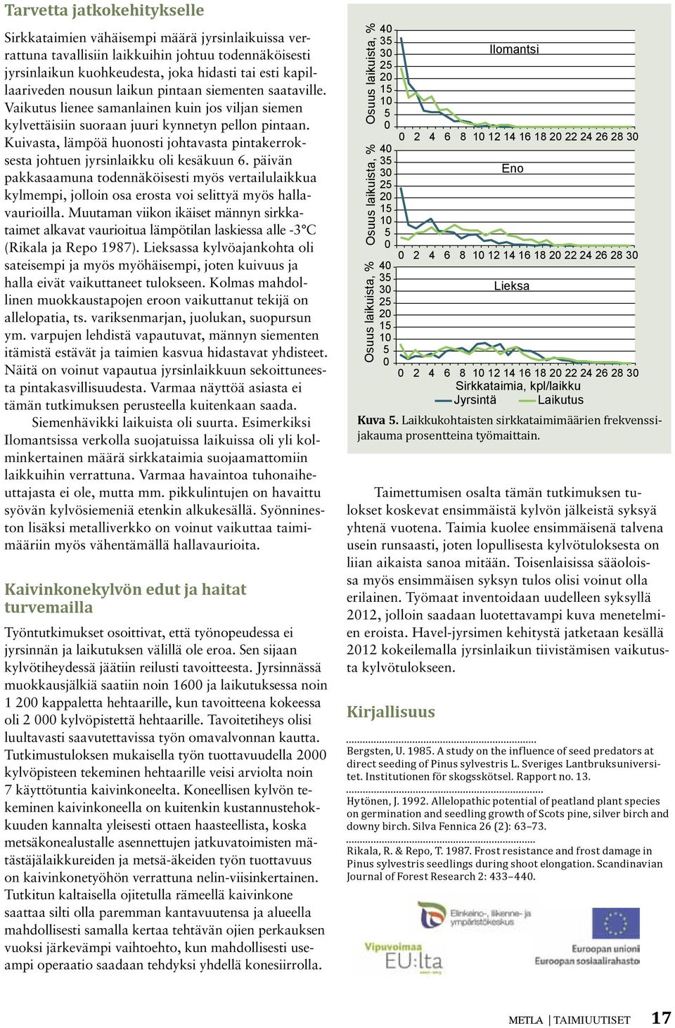 Kuivasta, lämpöä huonosti johtavasta pintakerroksesta johtuen jyrsinlaikku oli kesäkuun 6.