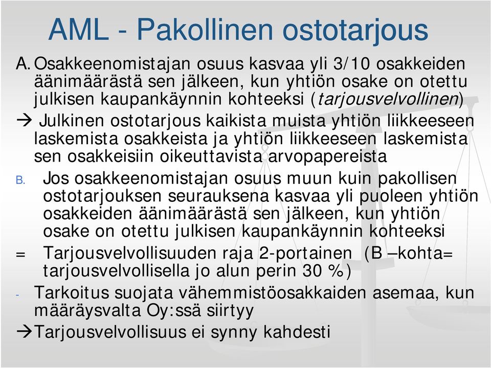 muista yhtiön liikkeeseen laskemista osakkeista ja yhtiön liikkeeseen laskemista sen osakkeisiin oikeuttavista arvopapereista B.