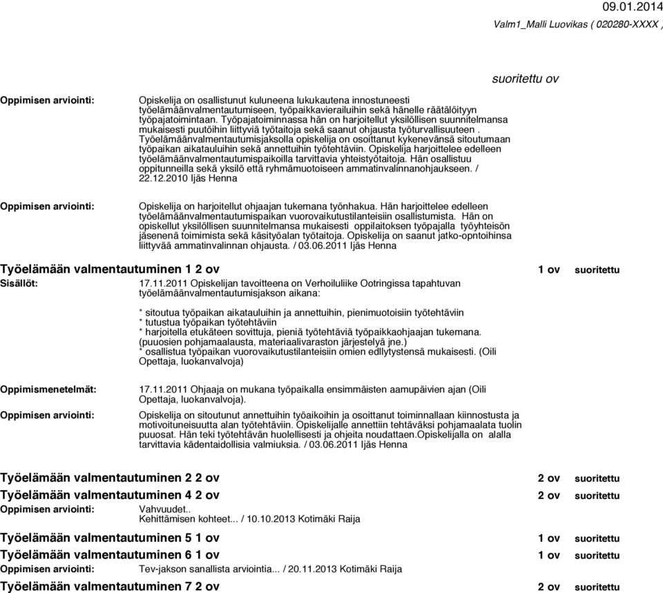 Työelämäänvalmentautumisjaksolla opiskelija on osoittanut kykenevänsä sitoutumaan työpaikan aikatauluihin sekä annettuihin työtehtäviin.