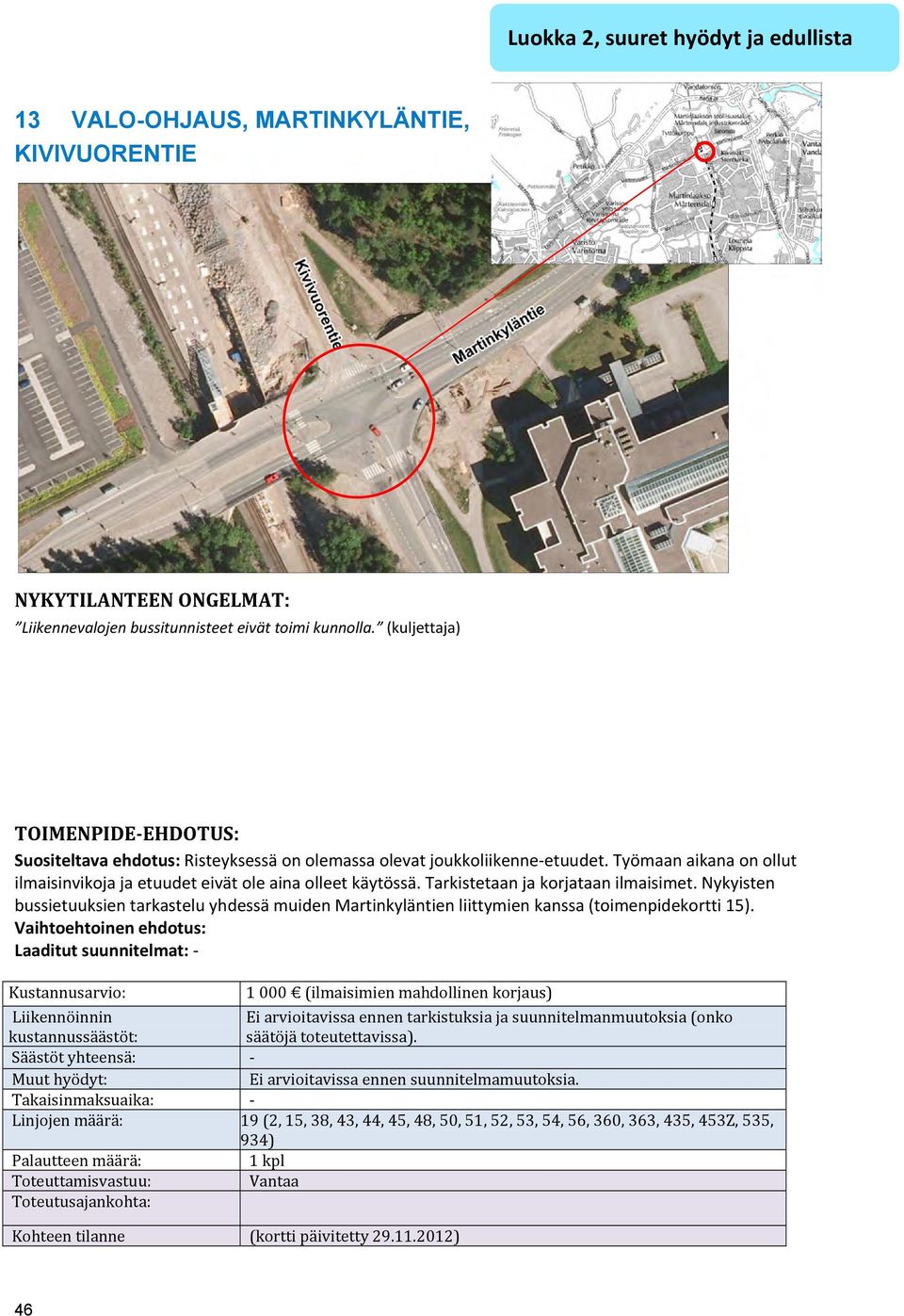 Tarkistetaan ja korjataan ilmaisimet. Nykyisten bussietuuksien tarkastelu yhdessä muiden Martinkyläntien liittymien kanssa (toimenpidekortti 15).