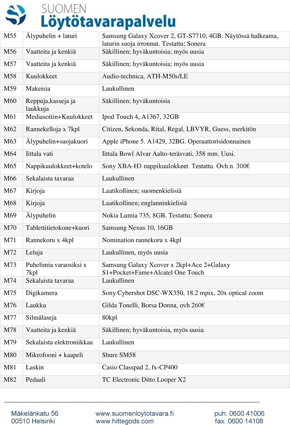 Laukullinen M60 Reppuja,kasseja ja Säkillinen; hyväkuntoisia laukkuja M61 Mediasoitin+Kuulokkeet Ipod Touch 4, A1367, 32GB M62 Rannekelloja x 7kpl Citizen, Sekonda, Rital, Regal, LBVYR, Guess,