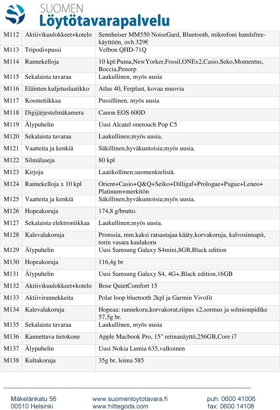 kuljetuslaatikko Atlas 40, Ferplast, kovaa muovia M117 Kosmetiikkaa Pussillinen, myös uusia M118 Digijärjestelmäkamera Canon EOS 600D M119 Älypuhelin Uusi Alcatel onetouch Pop C5 M120 Sekalaista