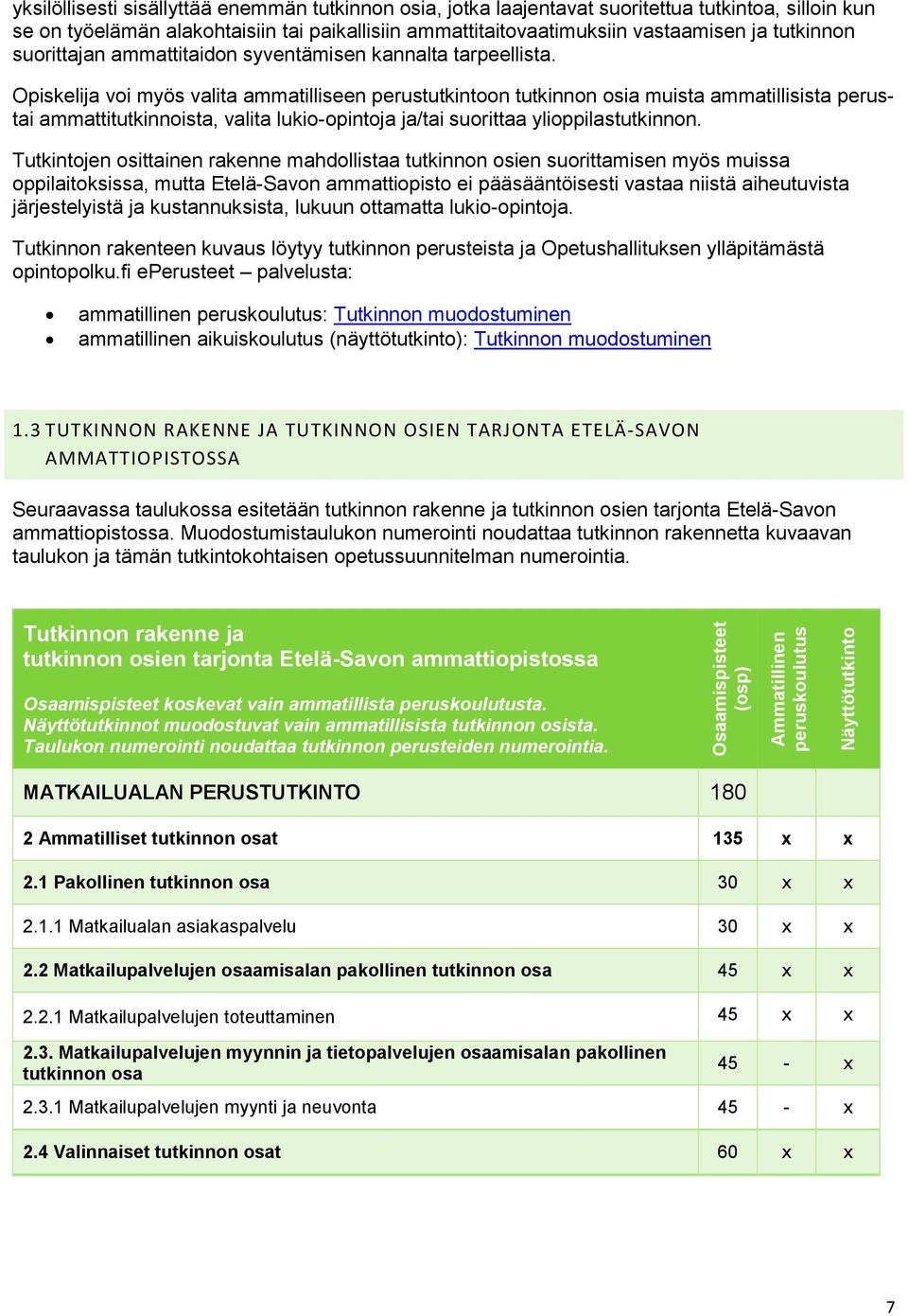 voi myös valita ammatilliseen perustutkintoon tutkinnon osia muista ammatillisista perustai ammattitutkinnoista, valita lukio-opintoja ja/tai suorittaa ylioppilastutkinnon.