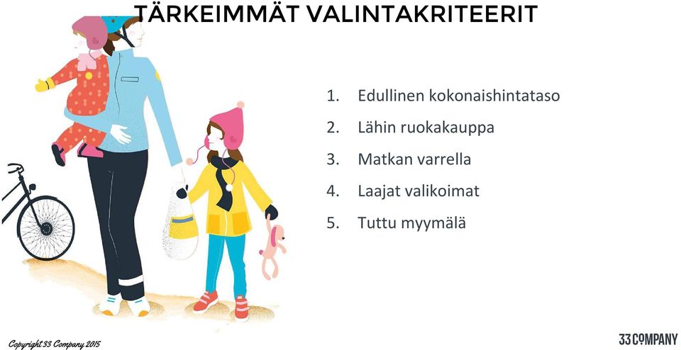 Lähin ruokakauppa 3.