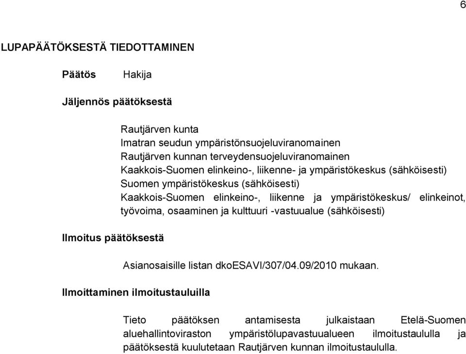 ja ympäristökeskus/ elinkeinot, työvoima, osaaminen ja kulttuuri -vastuualue (sähköisesti) Asianosaisille listan dkoesavi/307/04.09/2010 mukaan.