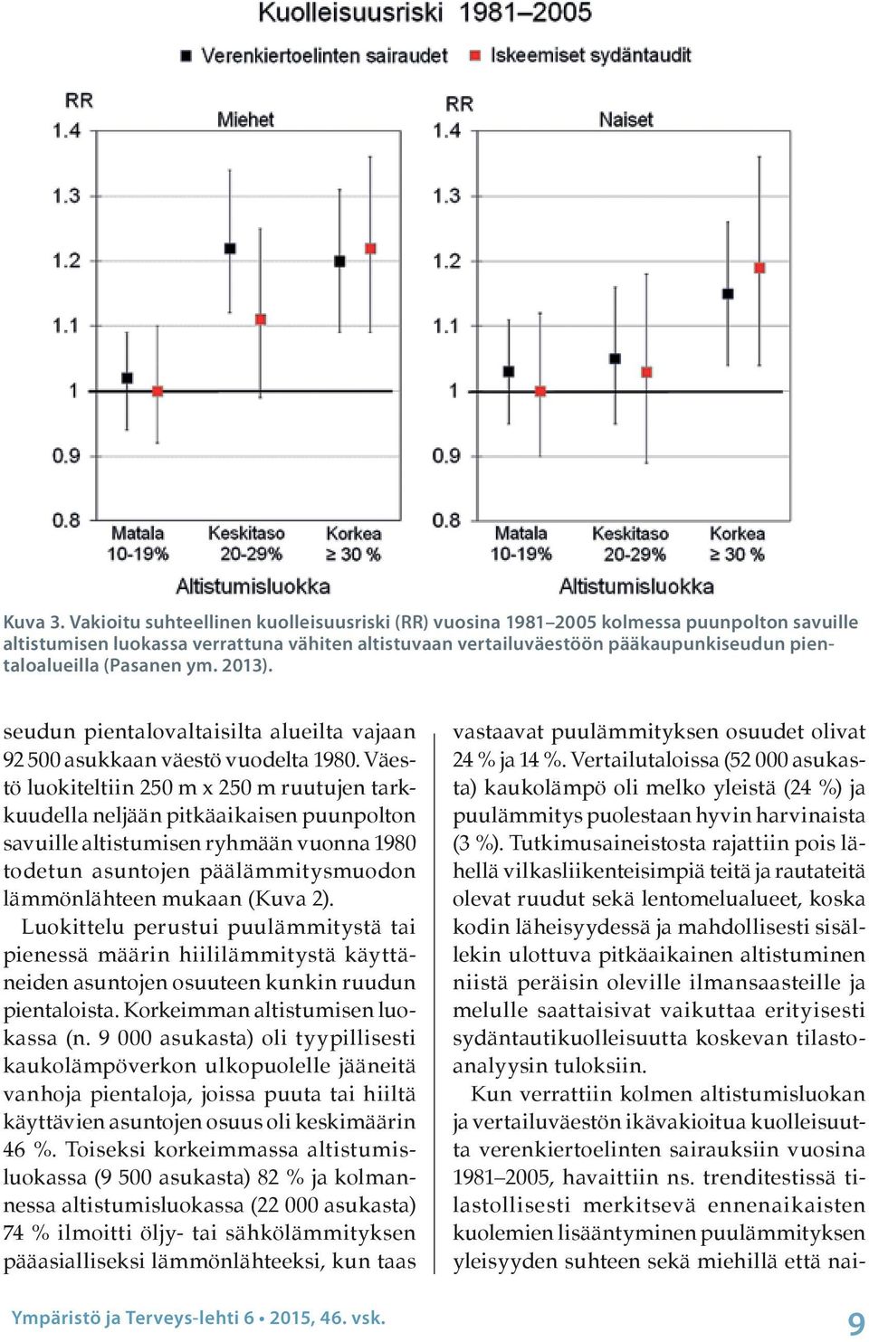 (Pasanen ym. 2013). seudun pientalovaltaisilta alueilta vajaan 92 500 asukkaan väestö vuodelta 1980.