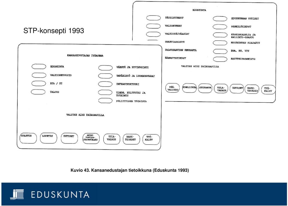 Kansanedustajan