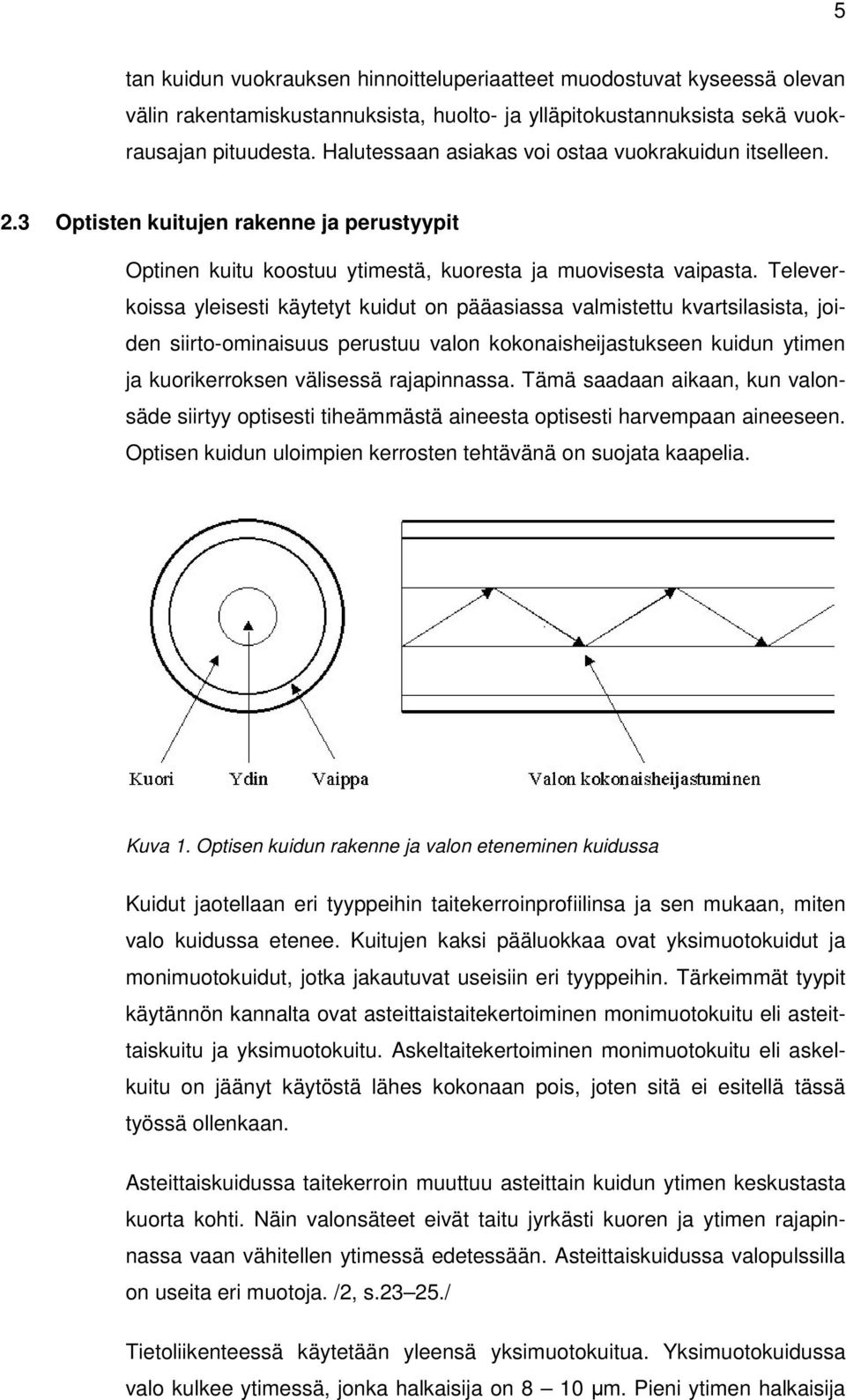 Televerkoissa yleisesti käytetyt kuidut on pääasiassa valmistettu kvartsilasista, joiden siirto-ominaisuus perustuu valon kokonaisheijastukseen kuidun ytimen ja kuorikerroksen välisessä rajapinnassa.