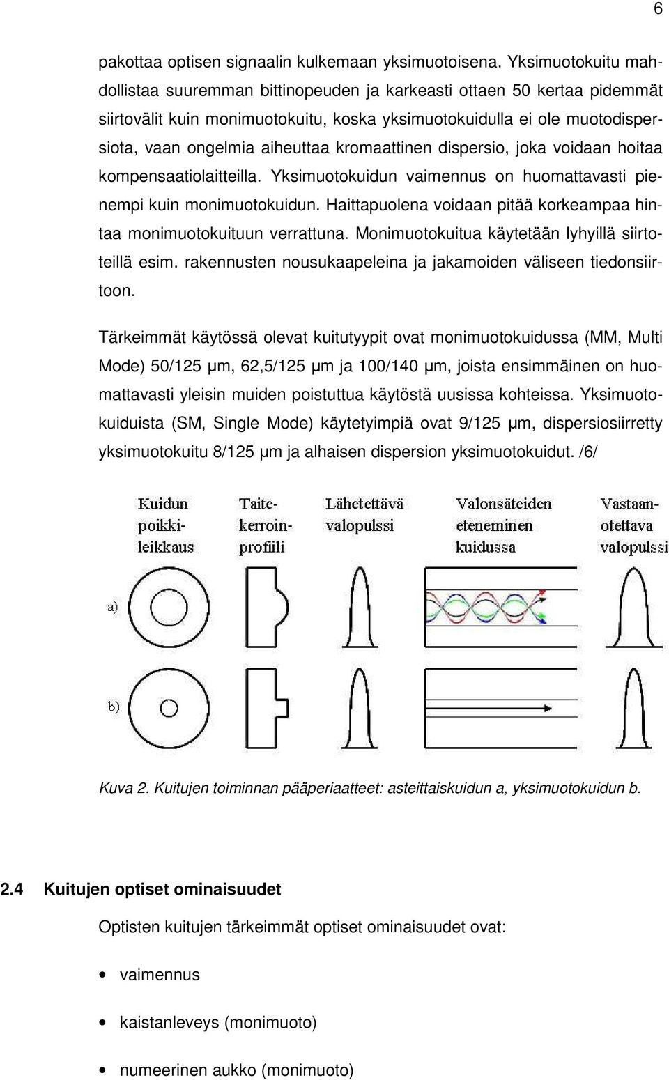 kromaattinen dispersio, joka voidaan hoitaa kompensaatiolaitteilla. Yksimuotokuidun vaimennus on huomattavasti pienempi kuin monimuotokuidun.