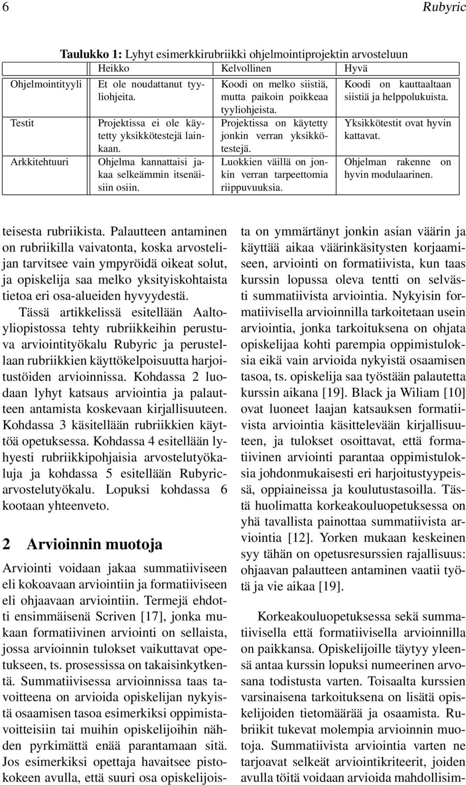 Projektissa on käytetty jonkin verran yksikkötestejä. Luokkien väillä on jonkin verran tarpeettomia riippuvuuksia. Koodi on kauttaaltaan siistiä ja helppolukuista. Yksikkötestit ovat hyvin kattavat.