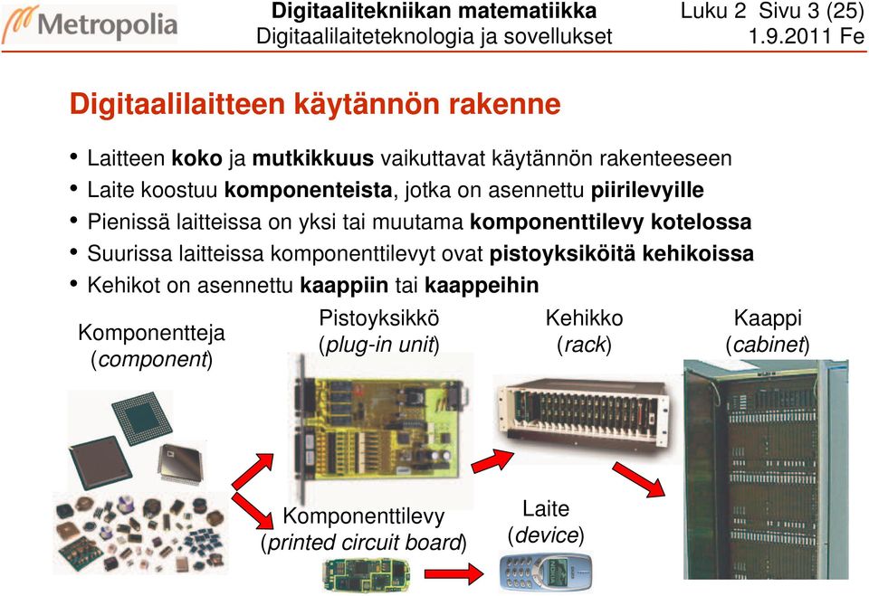 Suurissa laitteissa komponenttilevyt ovat pistoyksiköitä kehikoissa Kehikot on asennettu kaappiin tai kaappeihin Komponentteja (component)